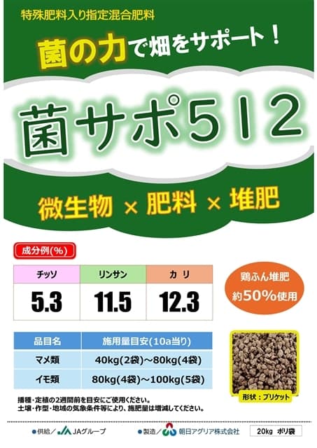 菌サポ512